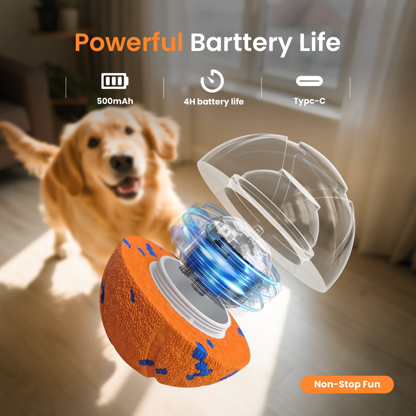 Ollapet Smart Interactive Dog Toy Ball