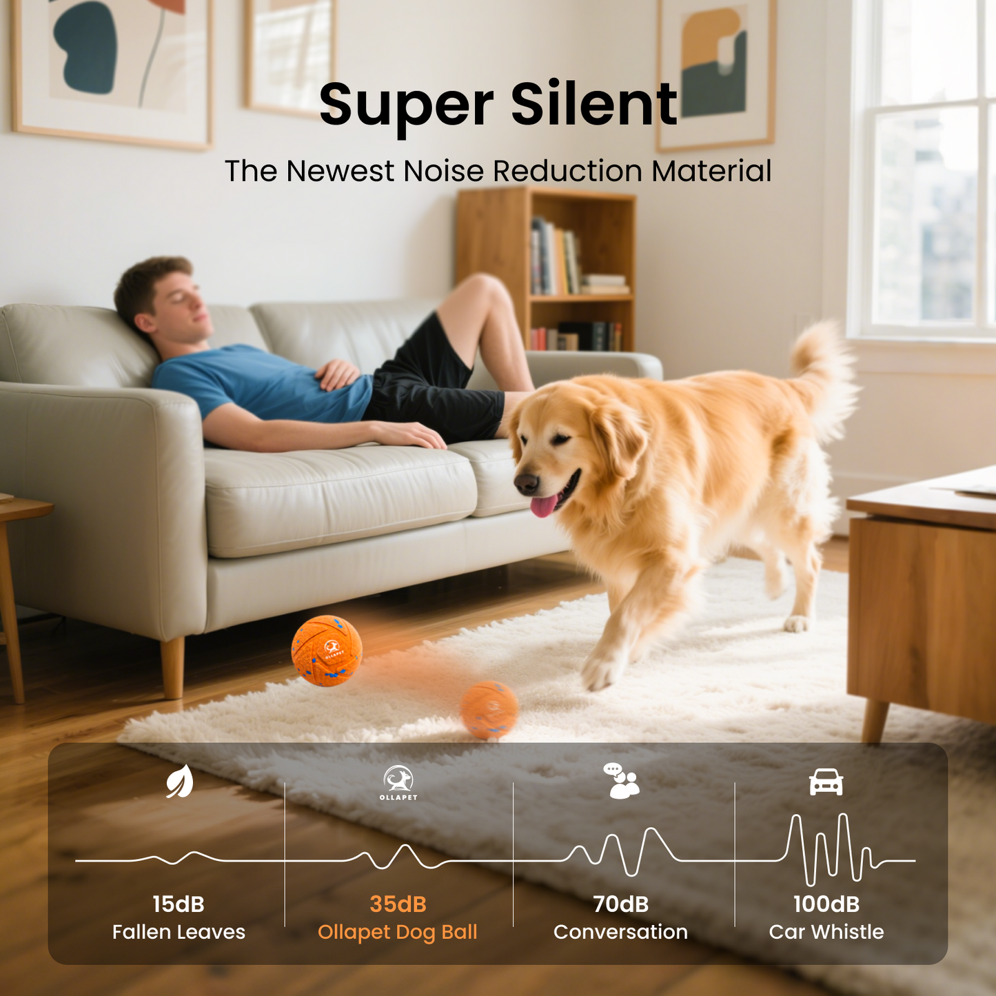 Ollapet Smart Interactive Dog Toy Ball